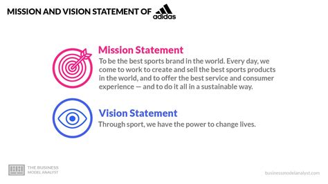 mission statement for adidas.